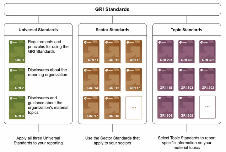 EcoWatch Illustration by Devon Galley