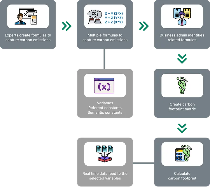 EcoWatch Illustration by Devon Galley