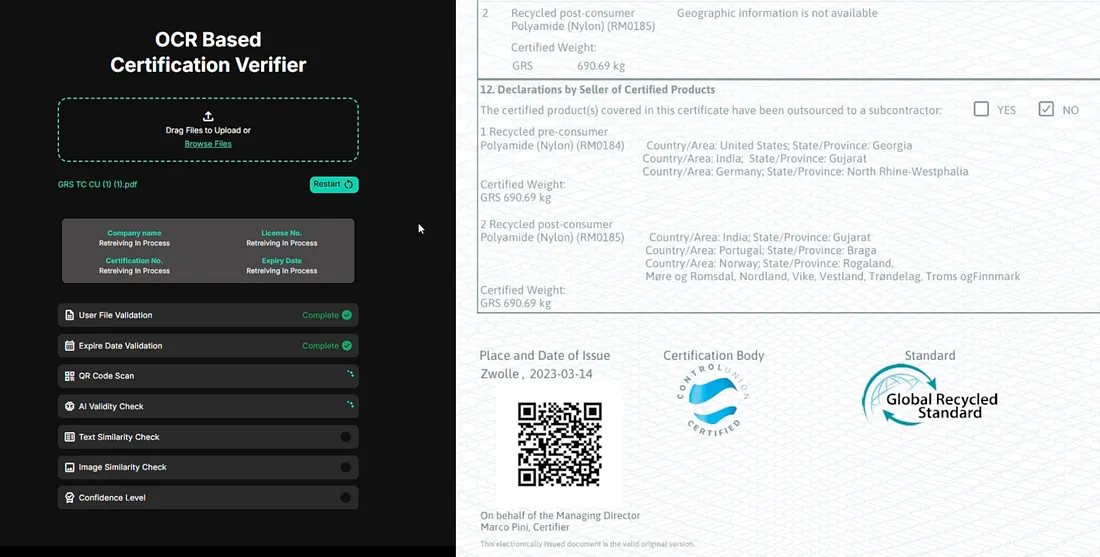 Organic certification enforcement process