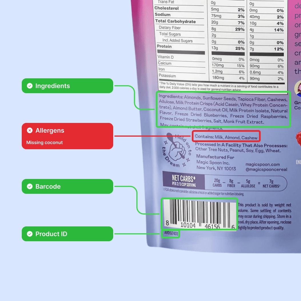 Complex food supply chain from farm to consumer