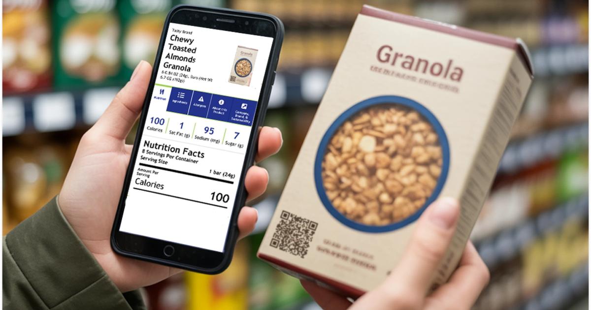 Complex food supply chain from farm to consumer