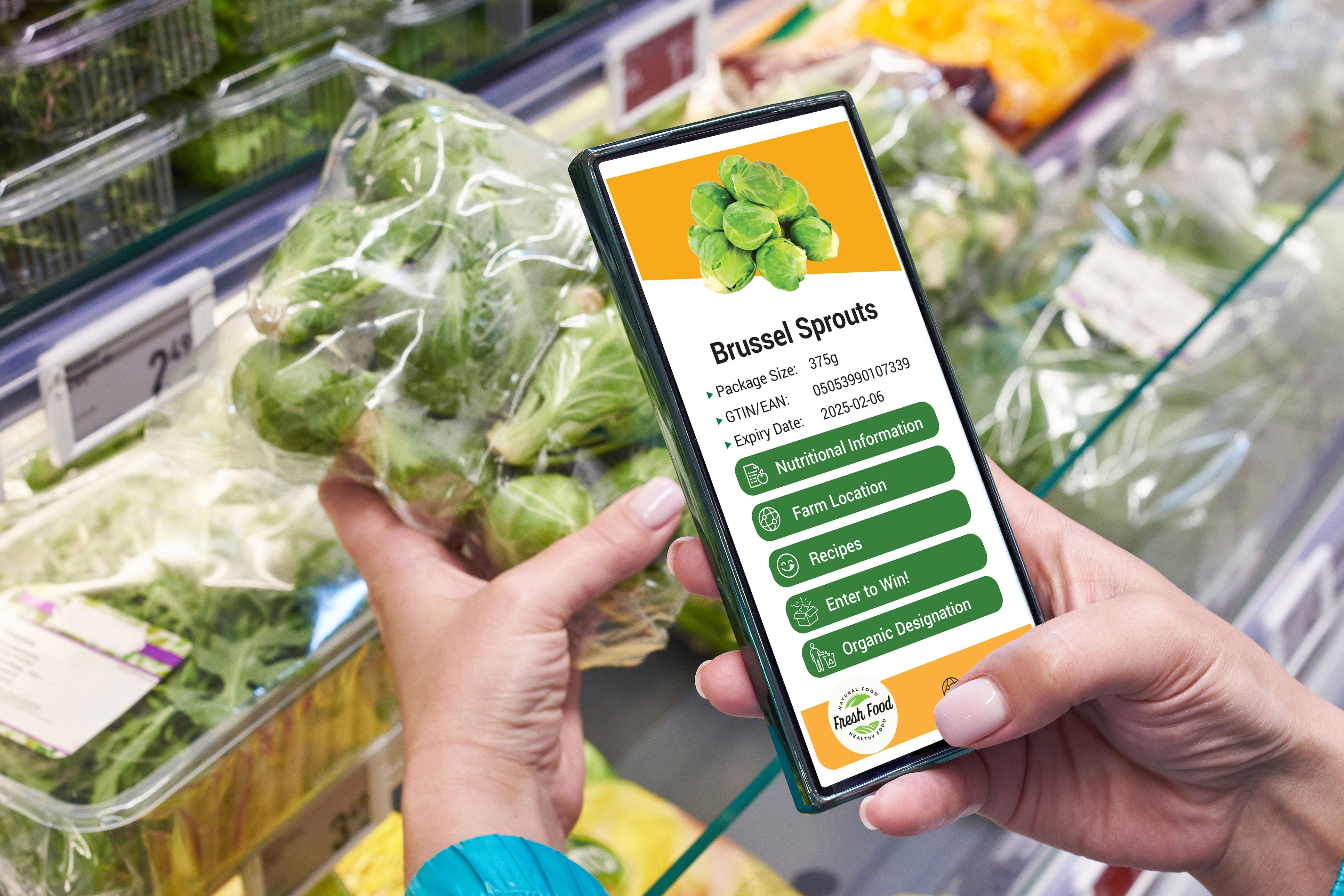 Complex food supply chain from farm to consumer