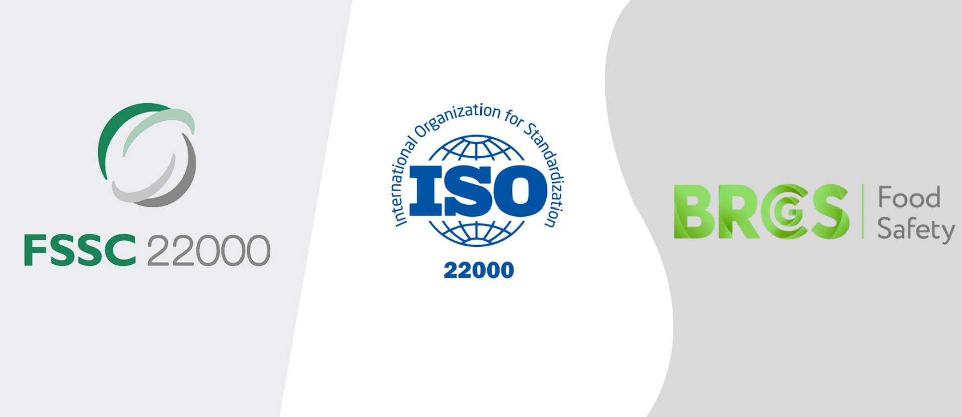 FSSC 22000, ISO 22000 and BRCGS: the most widely recognised food safety certification standards, yet their integrity depends entirely on the honesty of those who hold them