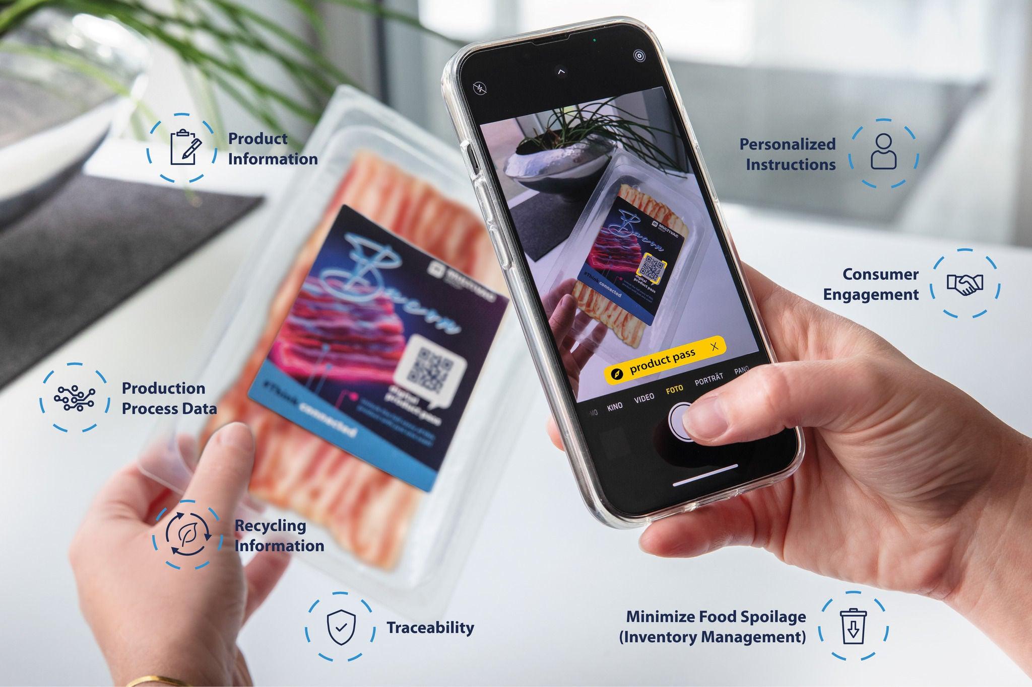 Complex food supply chain from farm to consumer