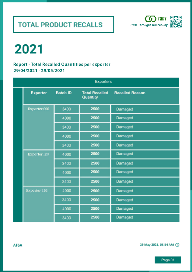 Tracified Web Portal